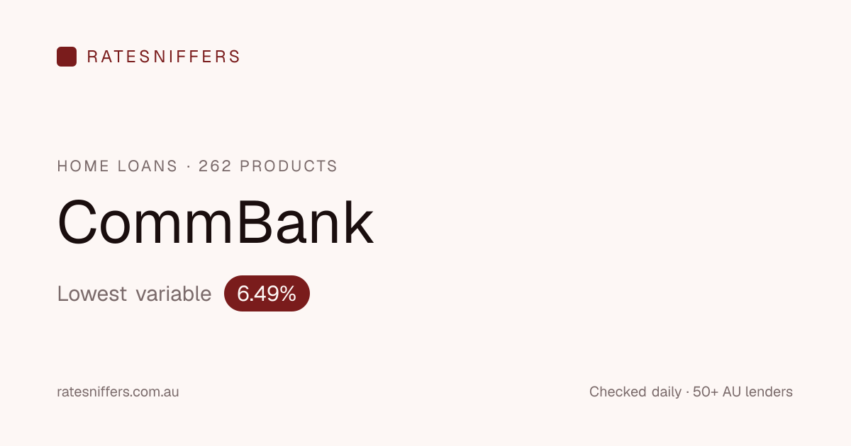CommBank Investment Loan Rates October 2026 | Ratesniffers