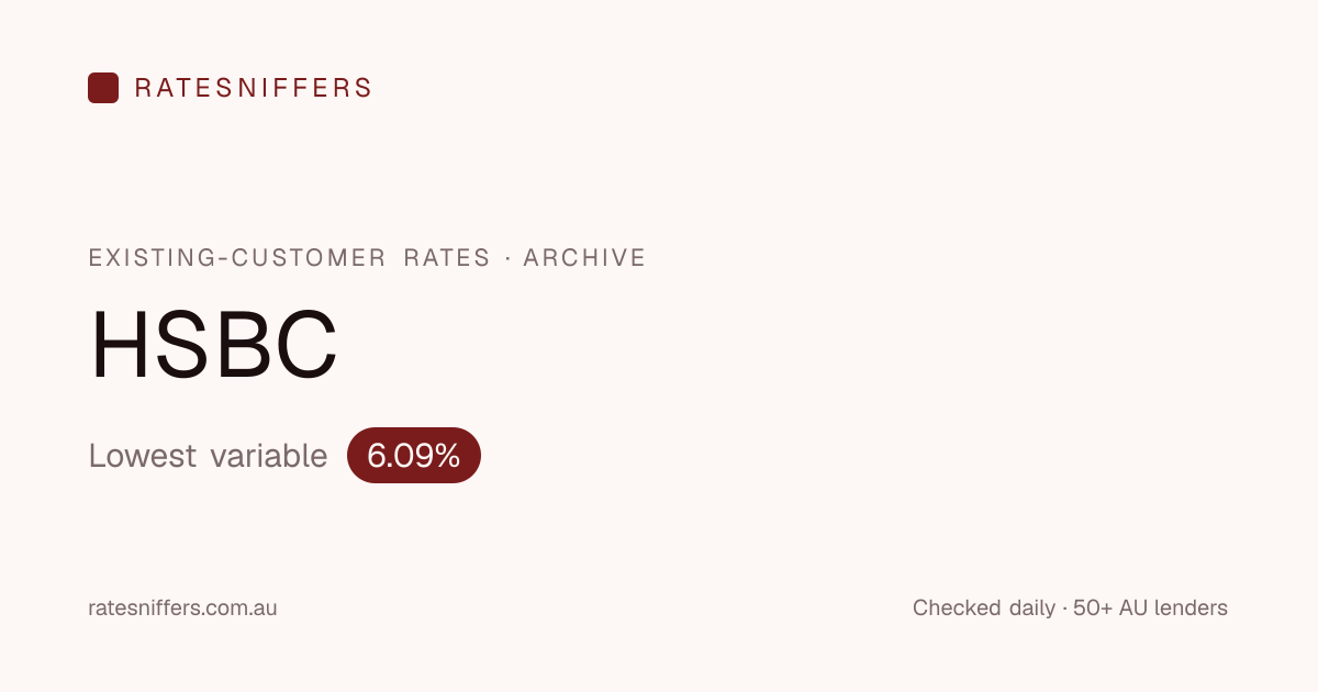 HSBC Home Loan Rates August 2026, from 5.94% | Ratesniffers