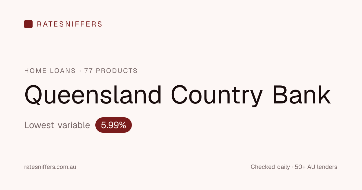 Queensland Country Bank Home Loan Rates July 2026, from 5.99% ...