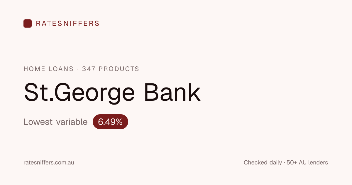 St.George Bank Home Loan Rates July 2026, from 6.07% | Ratesniffers