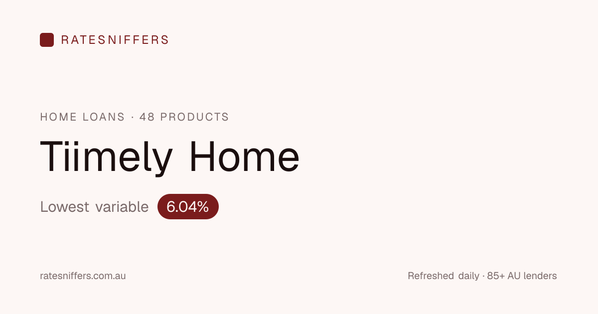 Tiimely Home Home Loan Rates August 2026 | Ratesniffers