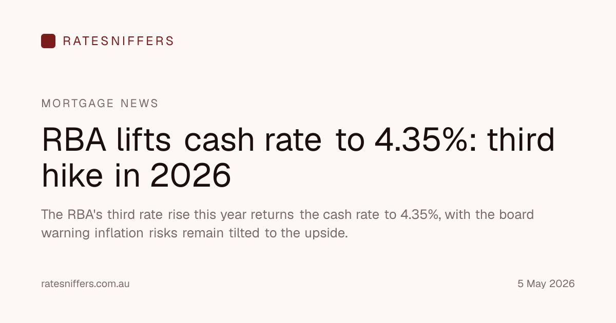 RBA lifts cash rate to 4.35%: third hike in 2026 | Ratesniffers